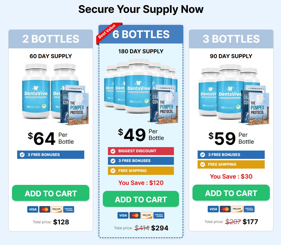 DentaVive best price